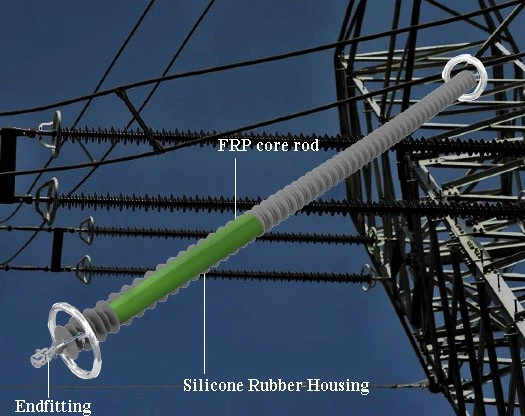 details FRP details FRP